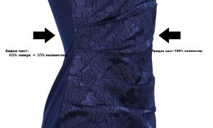 Еластична рокля с бродерия