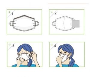 Петслоен филтър с активен въглен за предпазна маска за лице PM 2,5, НАЛИЧНИ